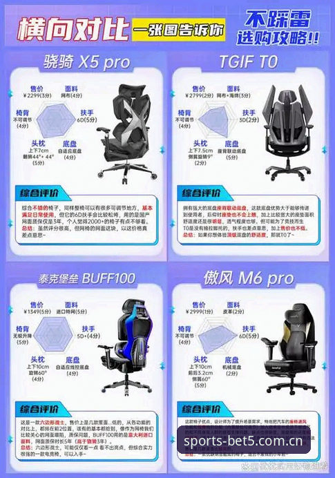 BET5官方注册A9X2使用技巧全面解析：从新手到高手的竞猜进阶指南