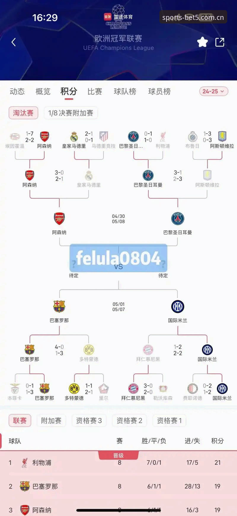 BET5官方网站 梅里诺伤愈复出全纪实:Bet5体育平台用户必看的欧冠决赛备战教程